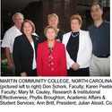 Martin Community College